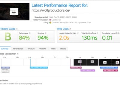 Wolf Productions GTmetrix